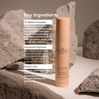 FaceCraft Restore retinol night cream with tri retinol complex, silymarin and ferulic acid for anti aging and skin brightening