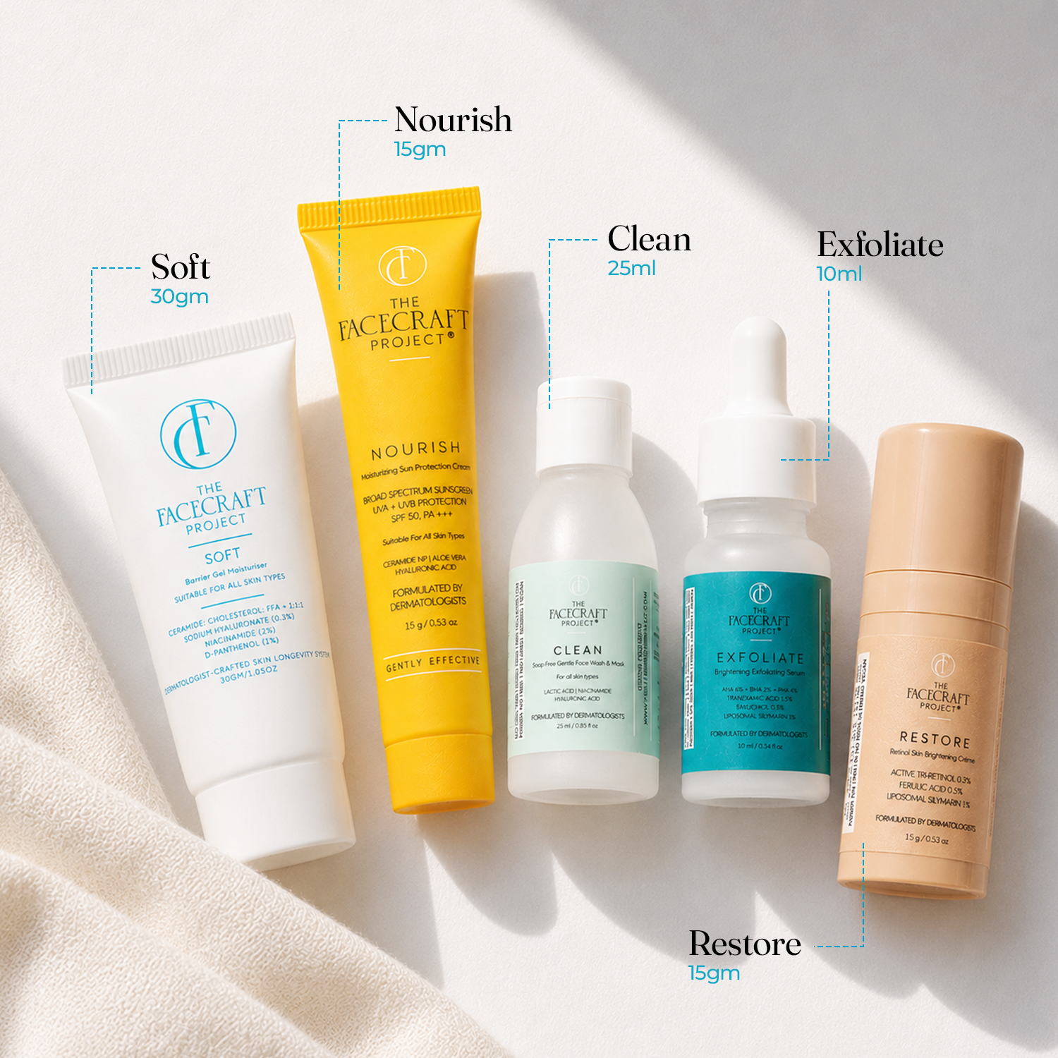 Nourish Mini Kit - Hydration & Skin Repair On the Go | Facecraft Nourish Mini Kit - Hydration & Skin Repair On the Go | Facecraft