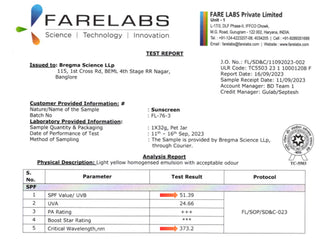SPF testing certificate for Facecraft Nourish SPF 50+ sunscreen - verified broad spectrum UV protection for consumer trust